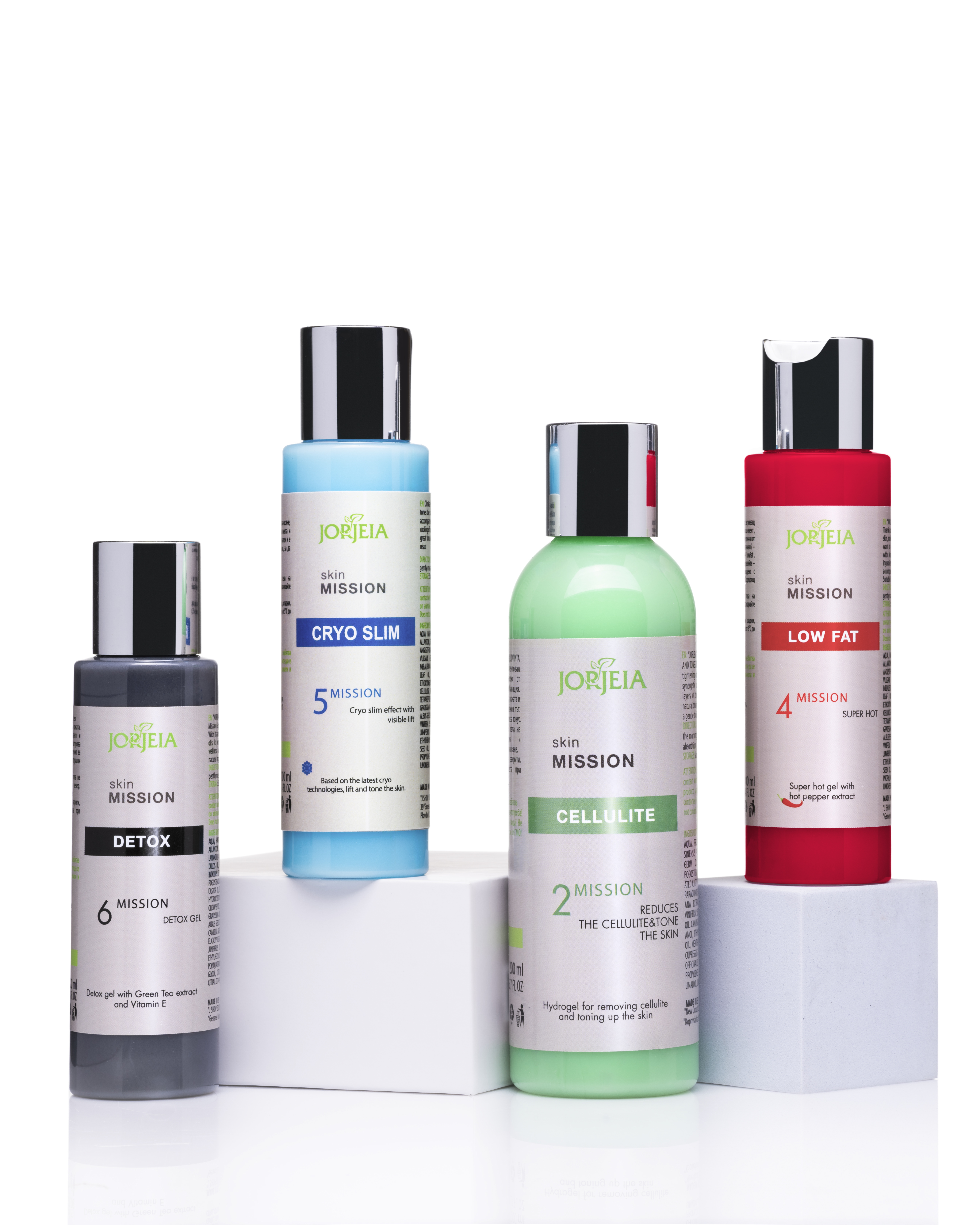The Perfect Curves Kit