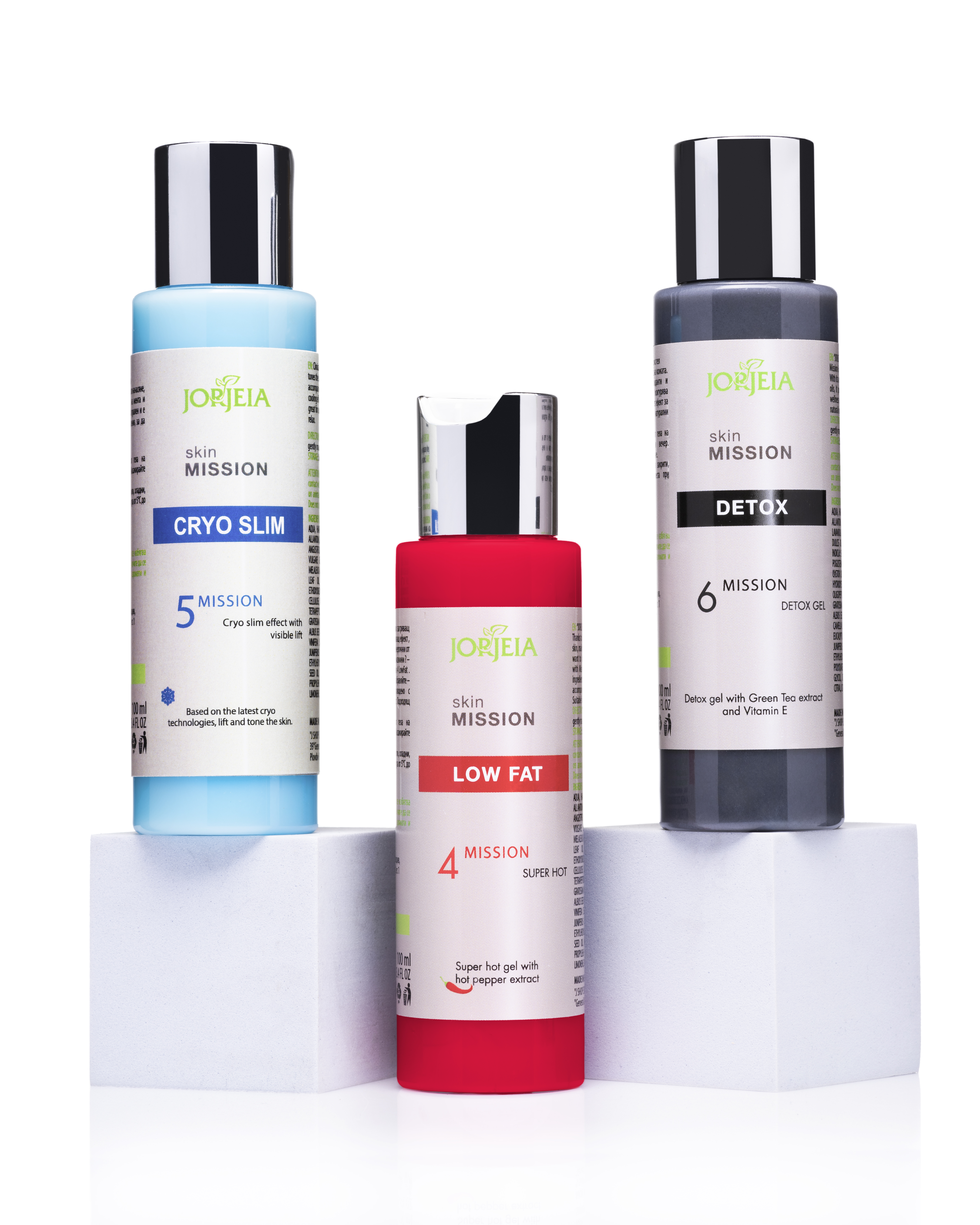 Fat Burning Bundle